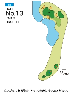 Hole 13