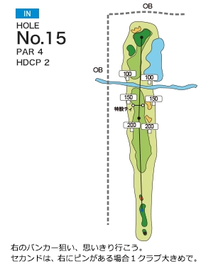 Hole 15