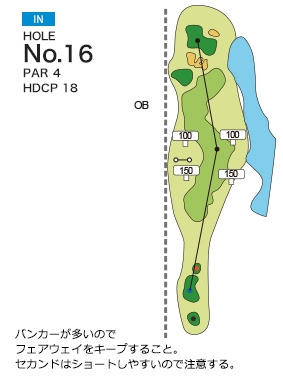 Hole 16