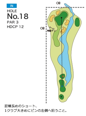 Hole 18