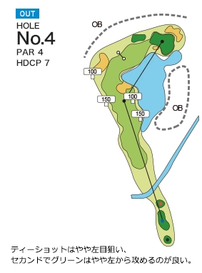 Hole 4