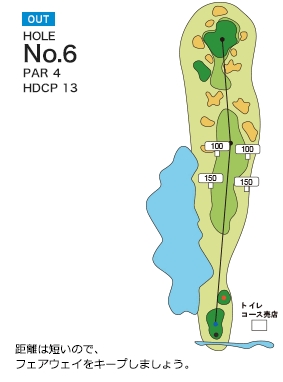 Hole 6