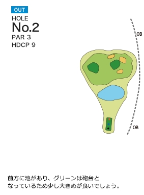 Hole 2