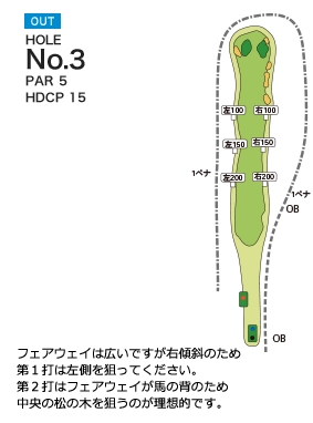 Hole 3