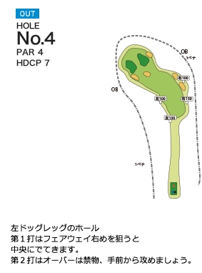 Hole 4