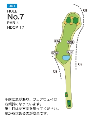 Hole 7