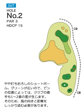 Hole 2