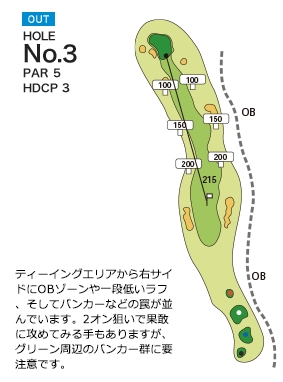 Hole 3