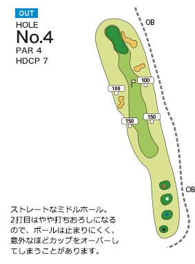 Hole 4