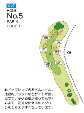 Hole 5