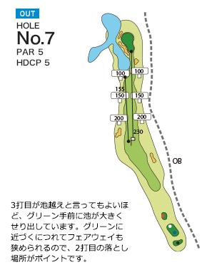 Hole 7
