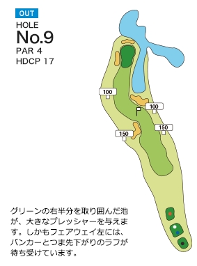 Hole 9