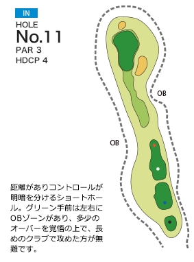Hole 11