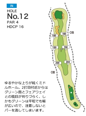 Hole 12
