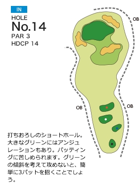 Hole 14