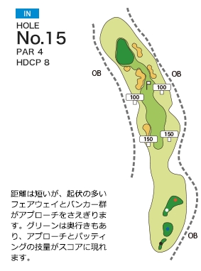 Hole 15