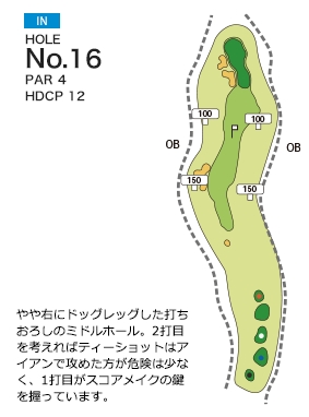 Hole 16