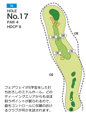 Hole 17