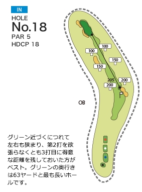 Hole 18