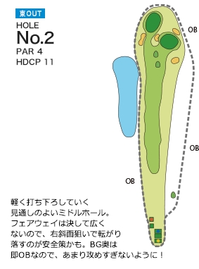 Hole 2