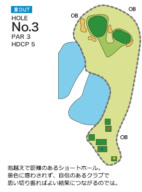 Hole 3