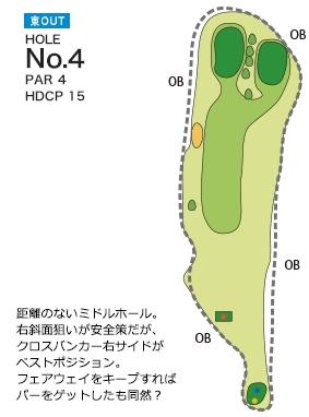 Hole 4