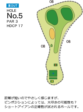 Hole 5