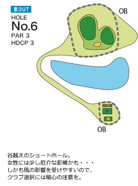 Hole 6