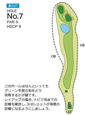 Hole 7