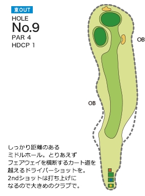 Hole 9